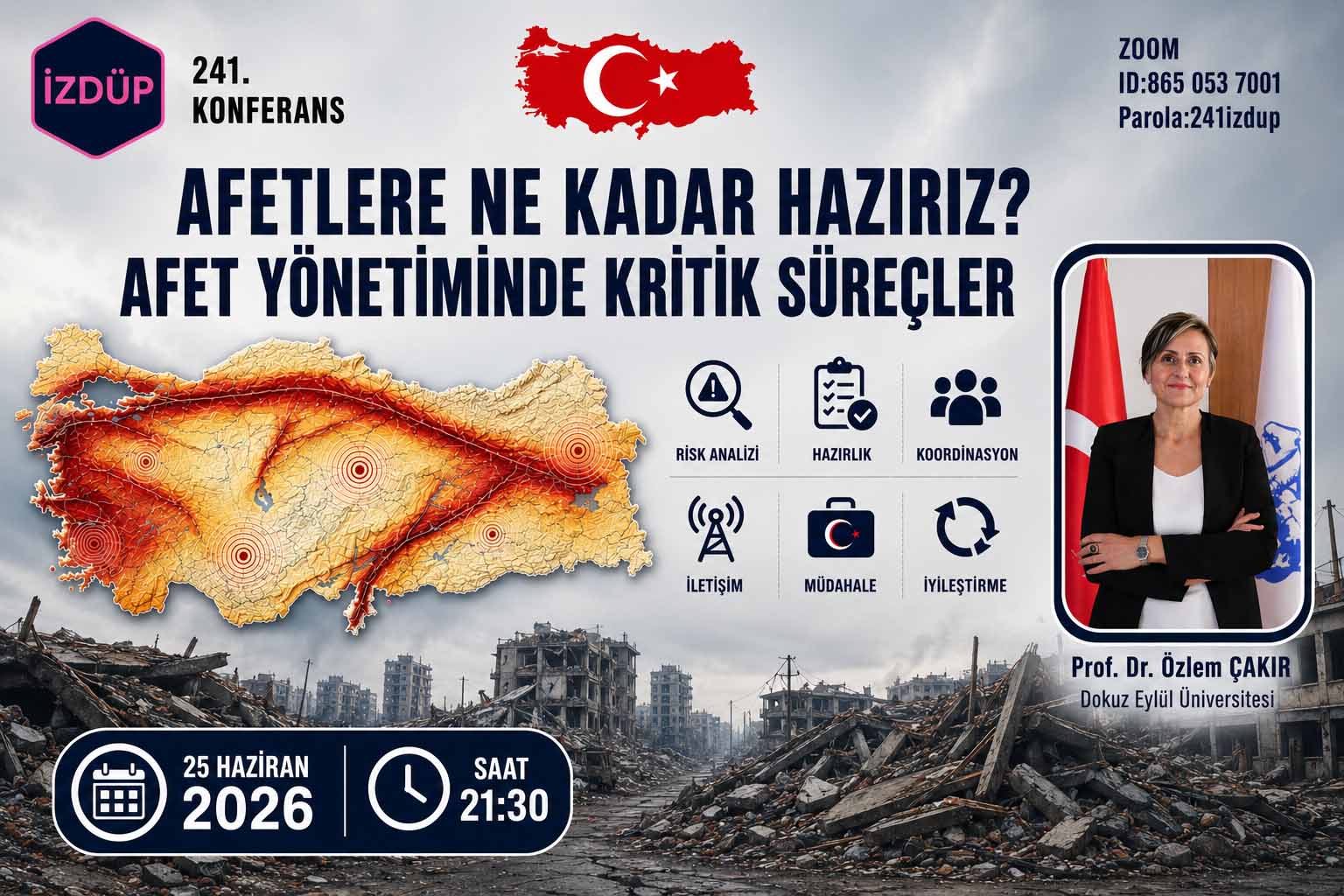 İZMİR DÜŞÜNCE PLATFORMU 241. KONFERANS-Prof. Dr. Özlem Çakır